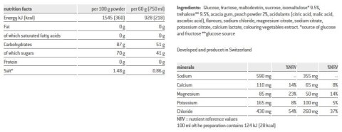 Napój SPONSER ISOTONIC Brzoskwinia puszka 1000g (NEW).