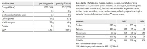 Napój SPONSER ISOTONIC Mix owocowy puszka 1000g (NEW).