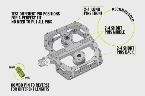 Piny pedałów MAGPED SWITCH PINS, Dla modelu ENDURO2, 50szt. (NEW)