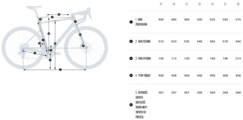 Rower ORBEA ORCA M30 rozm 53