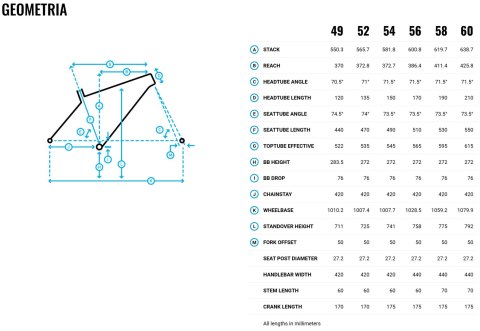 Rower Marin HEADLANDS 1 sreb/czerw 700C rozm. 56 L