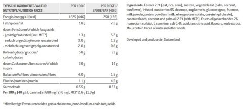 Baton energetyczny SPONSER CEREAL ENERGY PLUS BAR żurawinowy (pudełko 15szt x 40g) (NEW). Baton energetyczny SPONSER CEREAL ENERGY PLUS BAR żurawinowy (pudełko 15szt x 40g) (NEW).