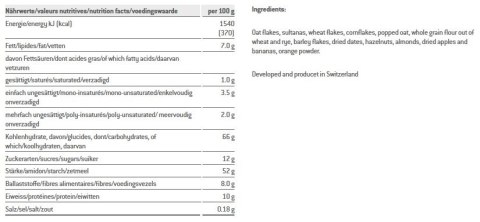 Energetyczne śniadanie SPONSER SWISS MUESLI bez cukru 1 kg (NEW).