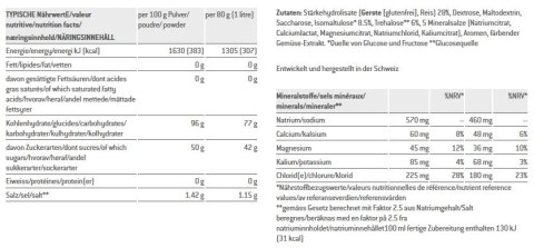 Napój SPONSER COMPETITION Czerwona Pomarańcza puszka 1000g (NEW).