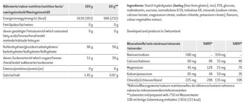 Napój SPONSER COMPETITION Malina puszka 1000g (NEW).