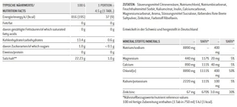 Elektrolity SPONSER ELECTROLYTES TABS Fruitmix tabletki (pudełko 12szt x 10 tabletek) (NEW).