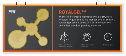 Tablica SELLEROYAL Royalgel board (English language) (DWZ)